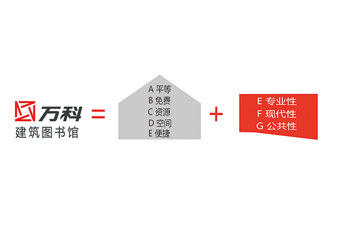 1462272280339326.jpg 140707 好图书馆具备-01.jpg