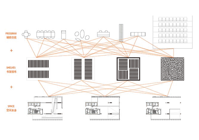 1462272651341751.jpg 140815 Layout Diagram-03.jpg