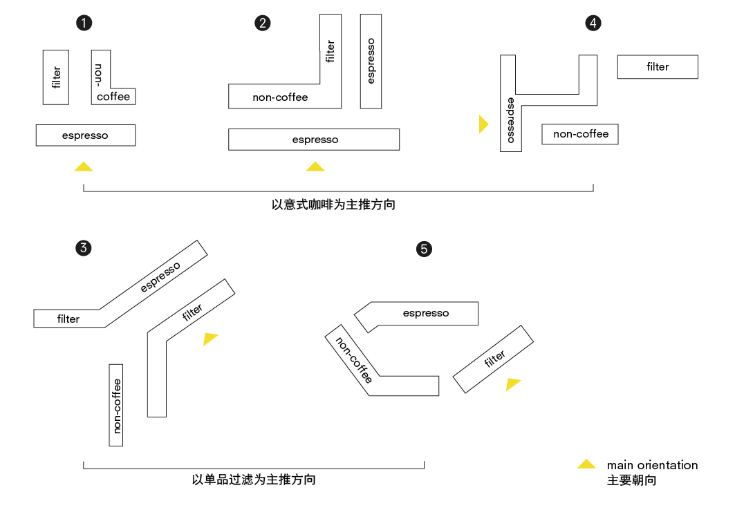 02 bar setting.jpg